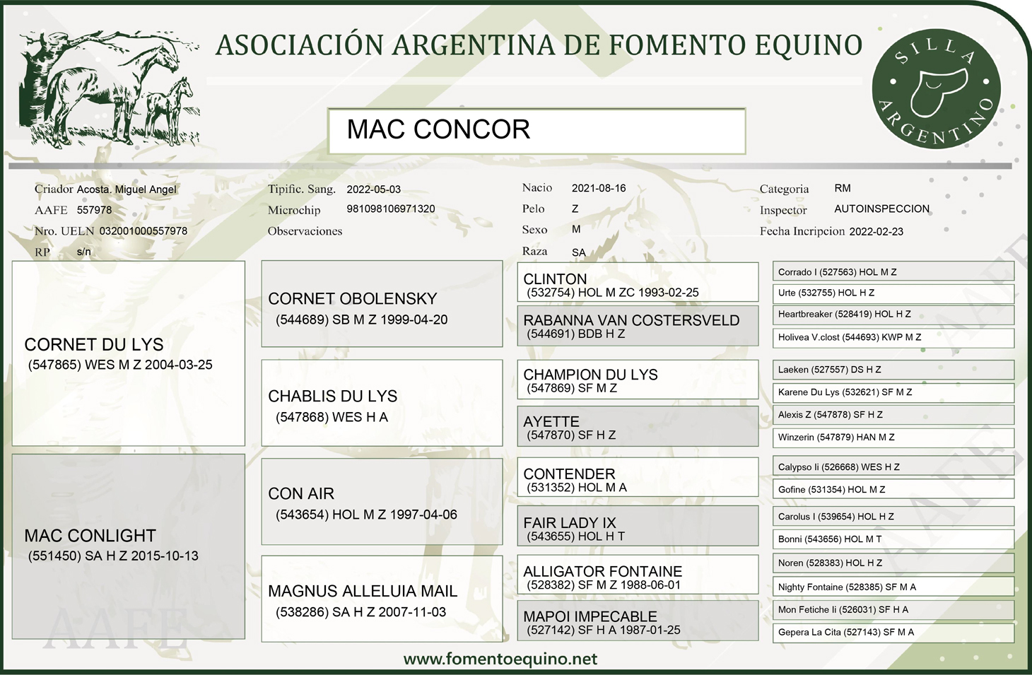 Mac Concor