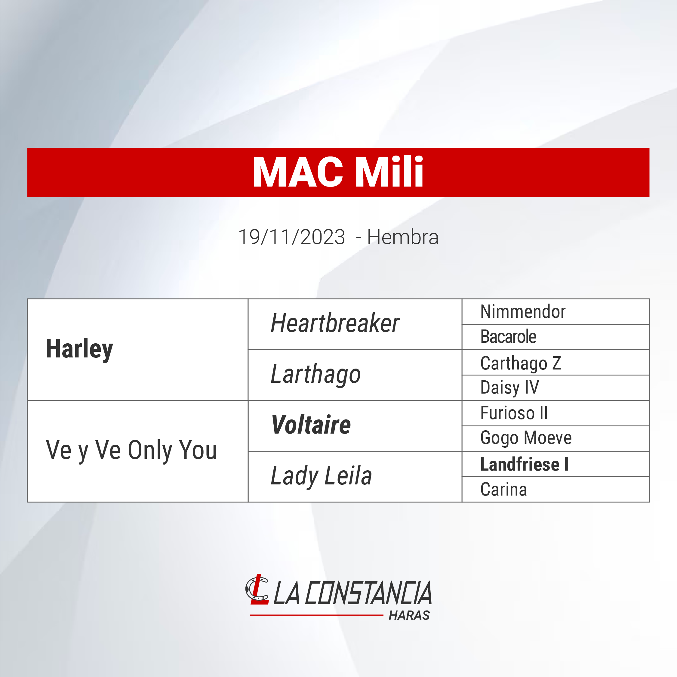 MAC Mili
